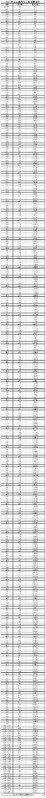 黄金版tv电视直播