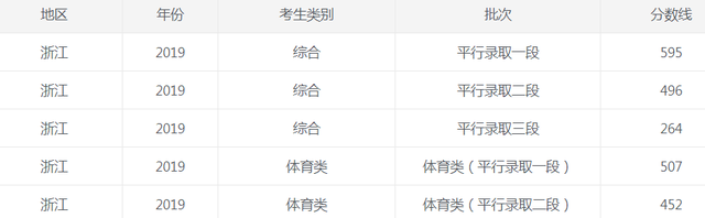 澳门威斯尼斯人8040注册安卓版二维码