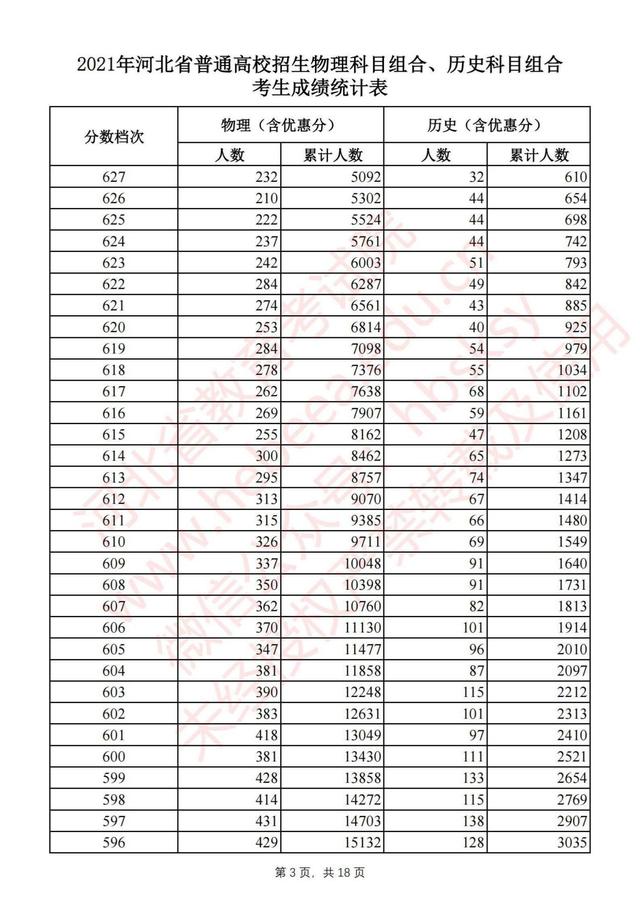 澳洲幸运8开奖官网V9.4专业版