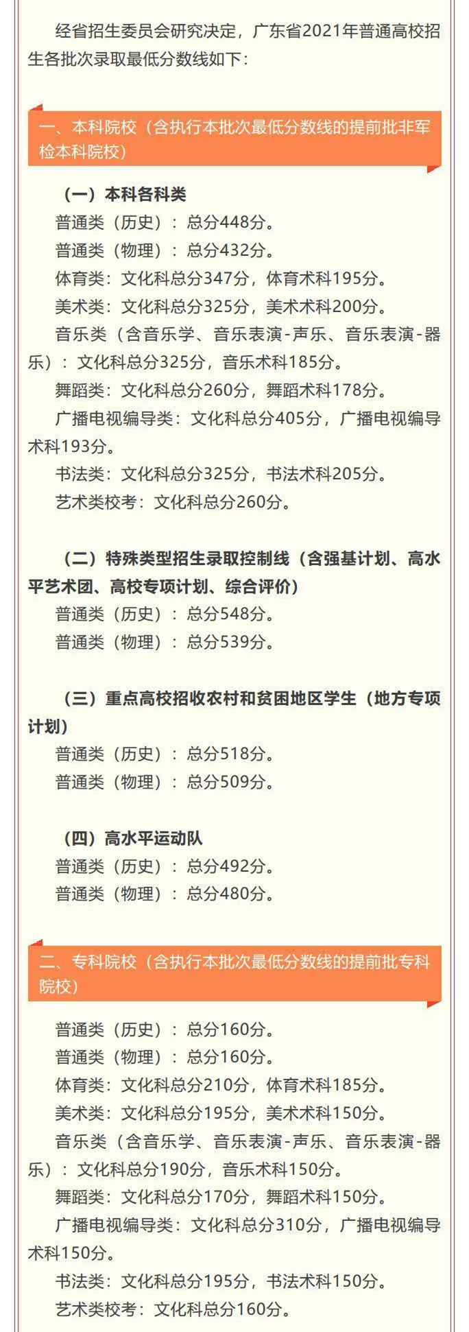 贵州药材APP