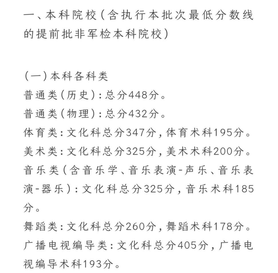 亚博/Yaboapp安卓版二维码