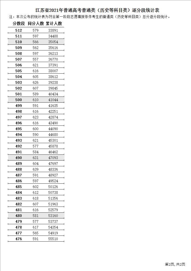 太阳国际城appV5.5专业版