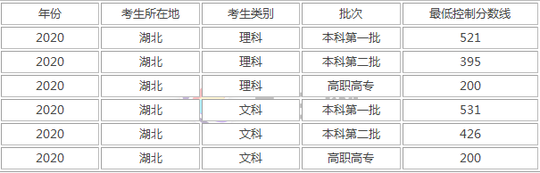 正规网上彩票APP平台app