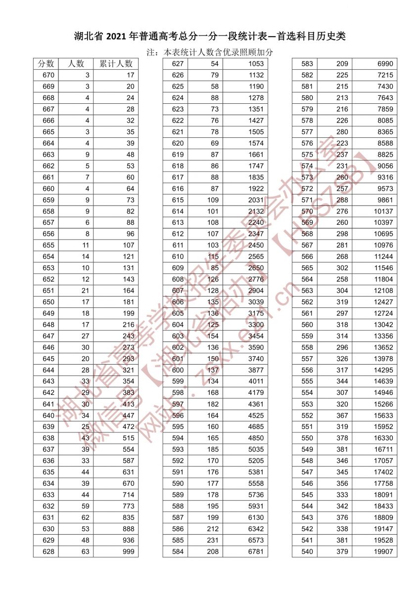 雷锋appV6.4专业版