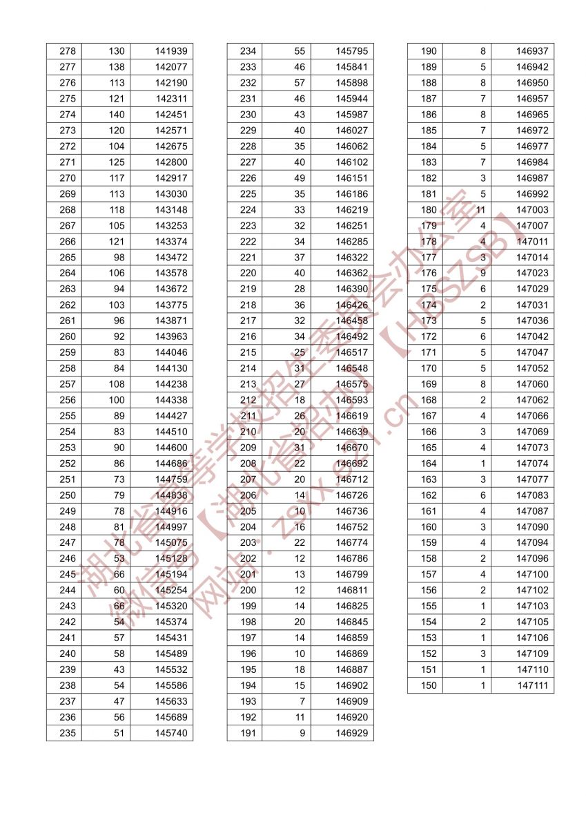 开云app官方官网入口V6.6专业版