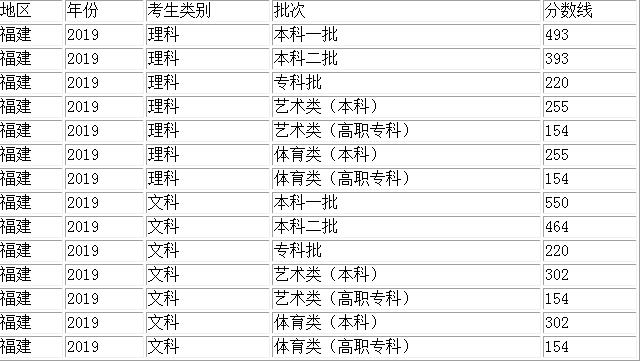 so米appV8.3专业版