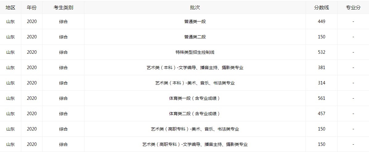 会声会影X4注册机简体中文版