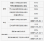 bet356运动入口V8.8专业版