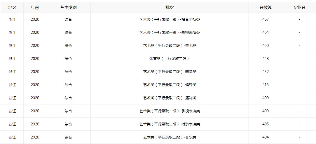 申博优德appV4.5专业版