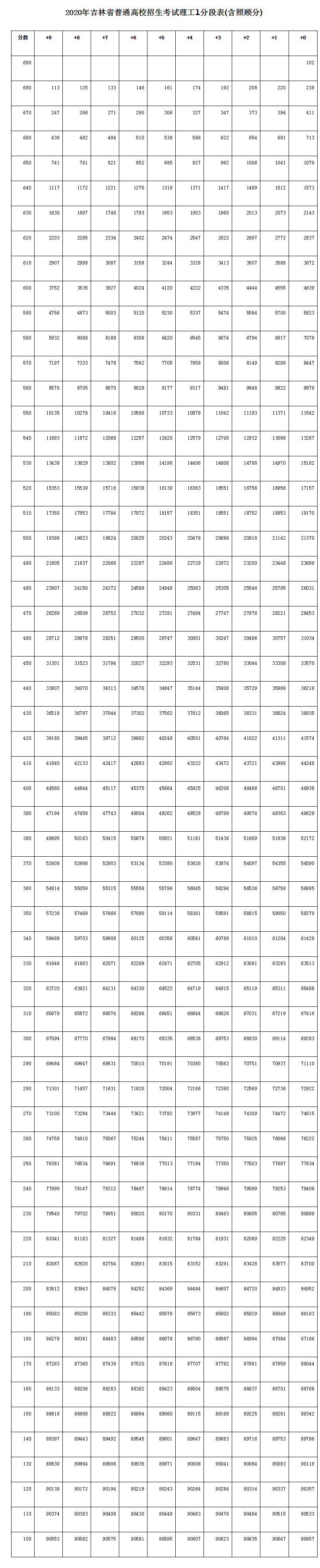 aoa官方appV7.1专业版