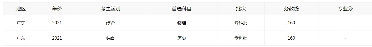 eman安卓版