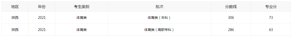 eman安卓版