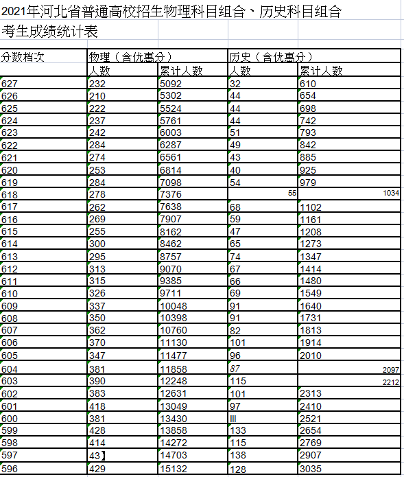 河南汽车维修平台APP