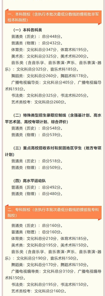 新人注册就送58元彩金网站appV6.9专业版