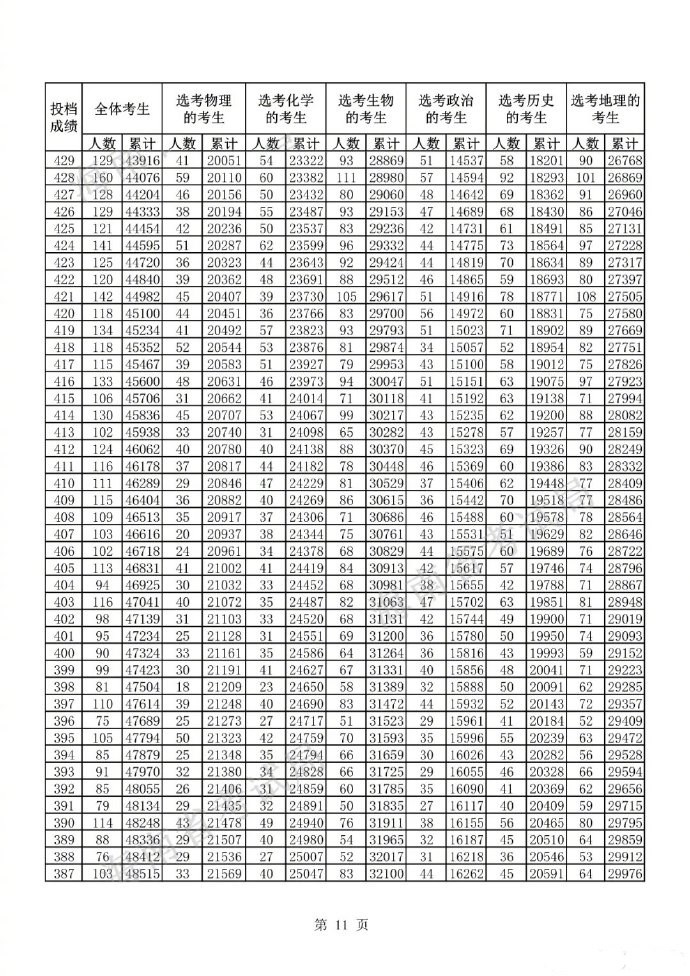 绿色忍者蛙年游戏(Green Ninja)