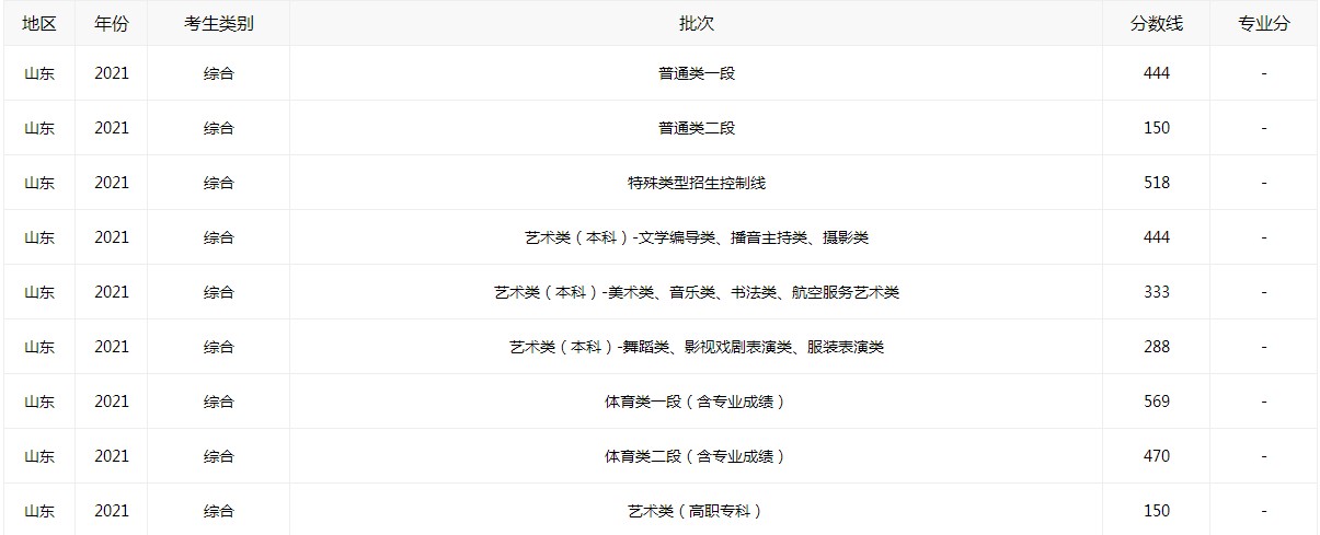 蒙纳简粗宋体