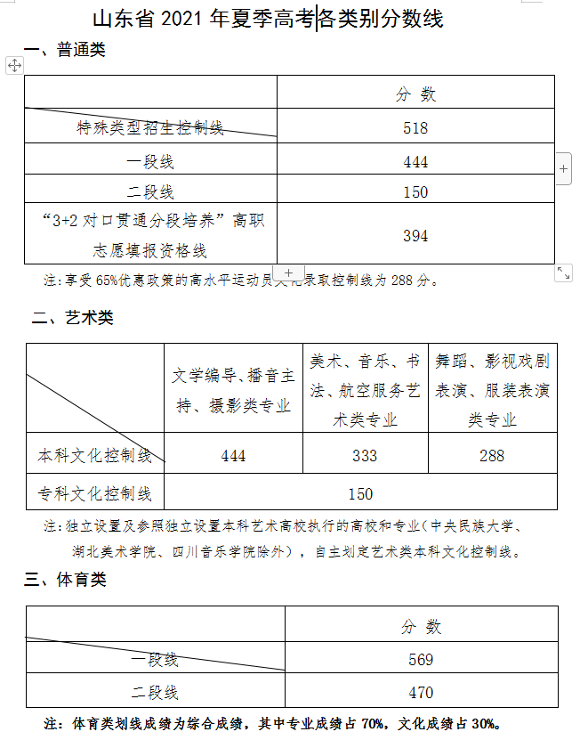 eman安卓版