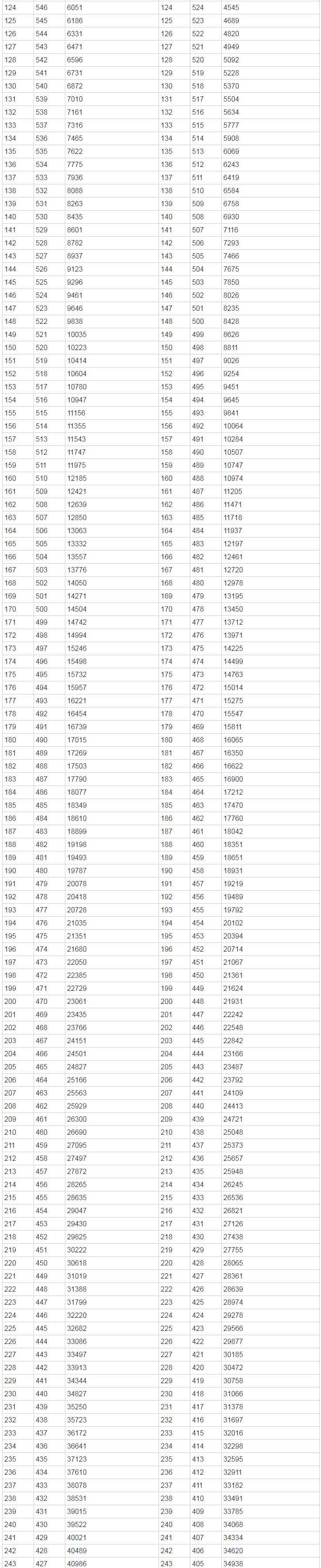 全民彩票官网下载 2025最新版 晶化丛林生态景观