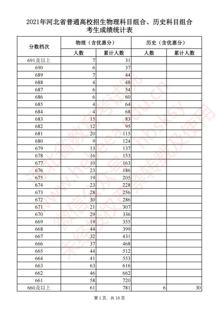 开云kaiyun官方网站appV5.6专业版