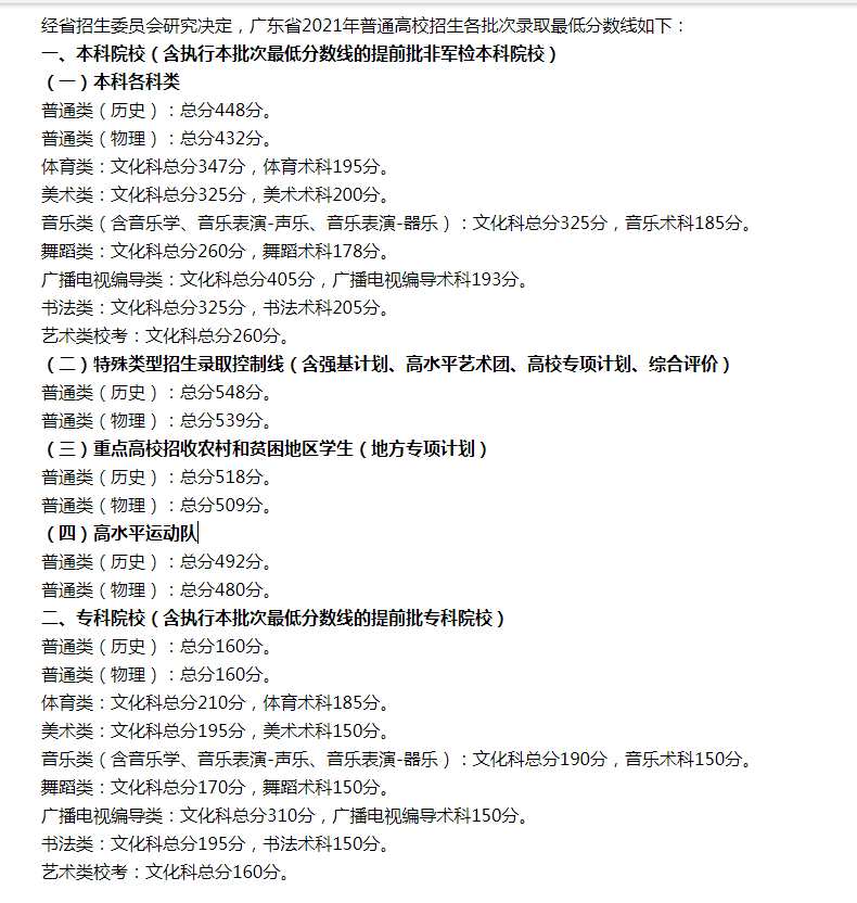 贵州药材APP