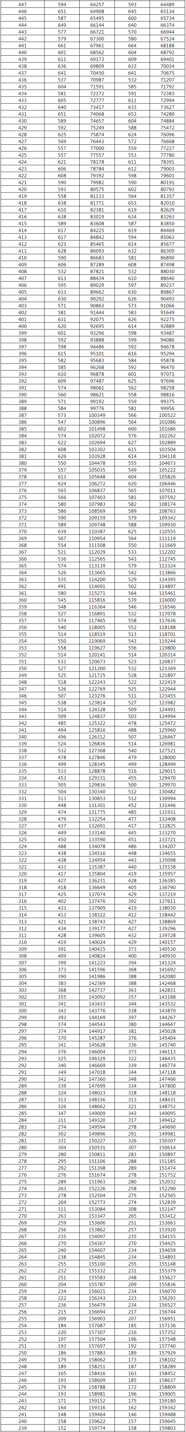 Beplay体育iOS下载V6.9专业版