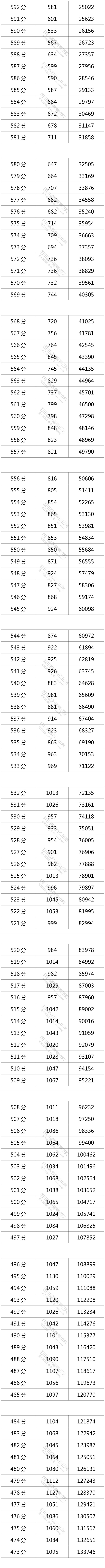 开云体育官方下载appV7.4专业版