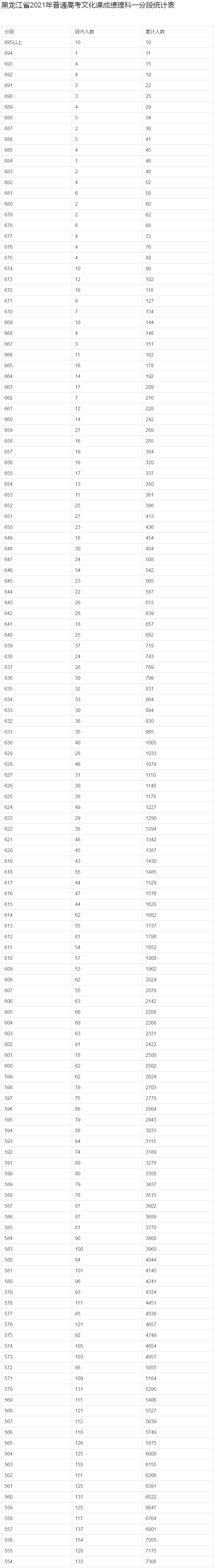500万彩票网appV2.5专业版
