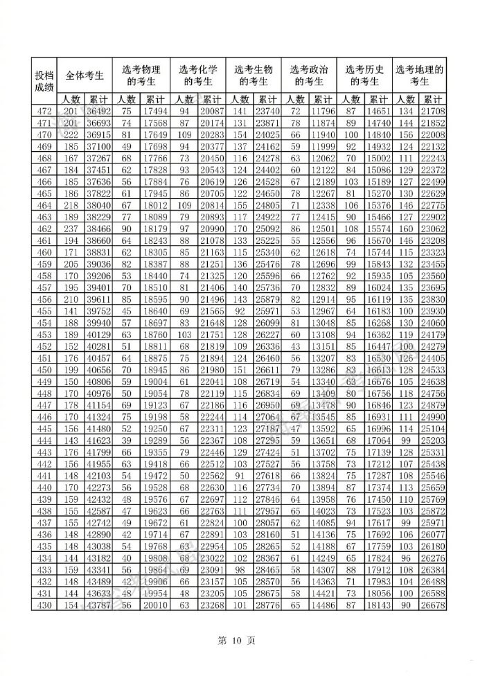 kaiyun体育app官网下载安装方法V2.6专业版