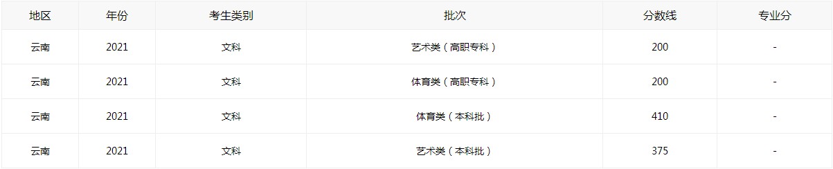 小九体育app安卓版二维码