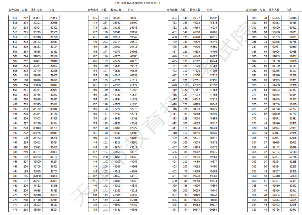 147.agappV1.4专业版