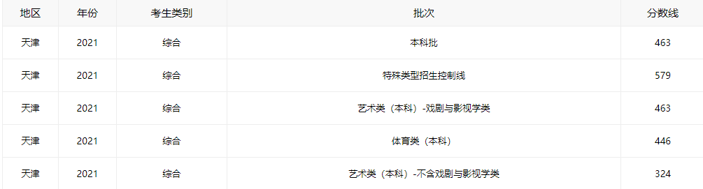 yth206appV6.6专业版