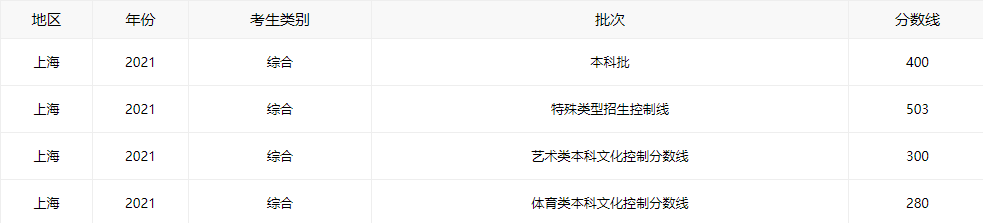 台州智慧水务app