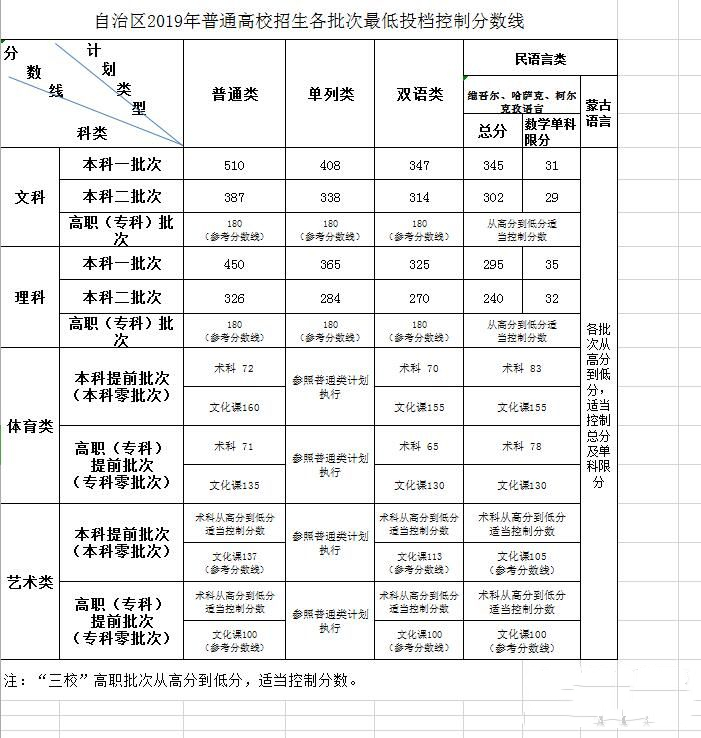 云开体育app官网入口登录手机版叙事分支选择界面