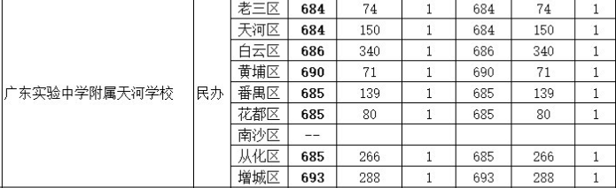 15款漂亮的QQ字体
