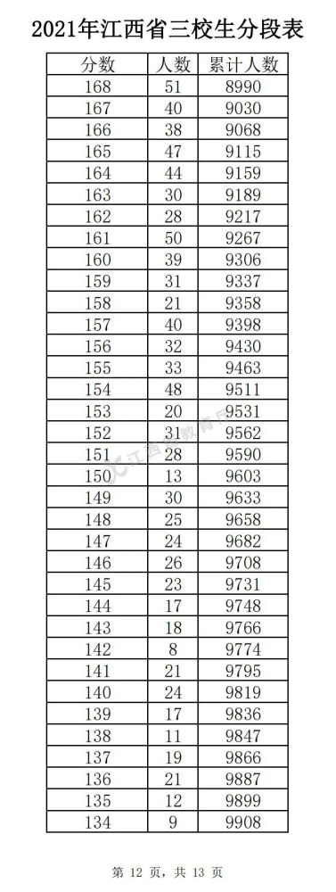 摩托罗拉me525手机驱动