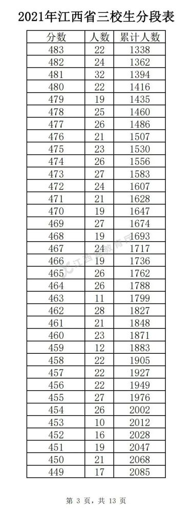广东会娱乐