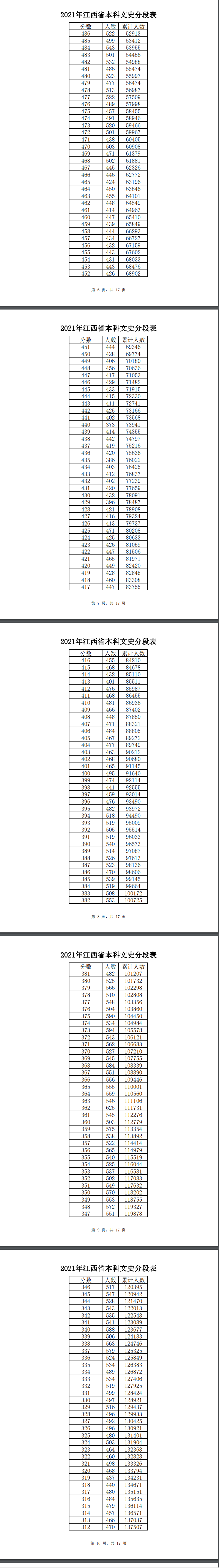 校创企业版手机版