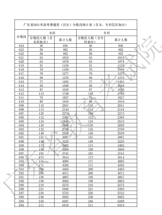 《888电玩城app》2025最新版新增遗忘峡谷探索画面