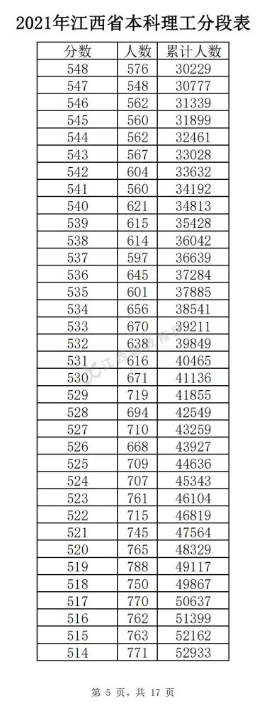 开云kaiyun官方版V8.1专业版