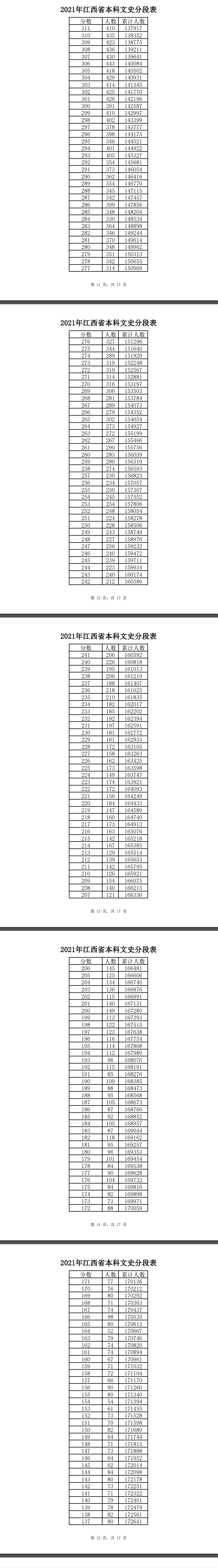 开云app在线下载入口 2025最新版 高清战场场景