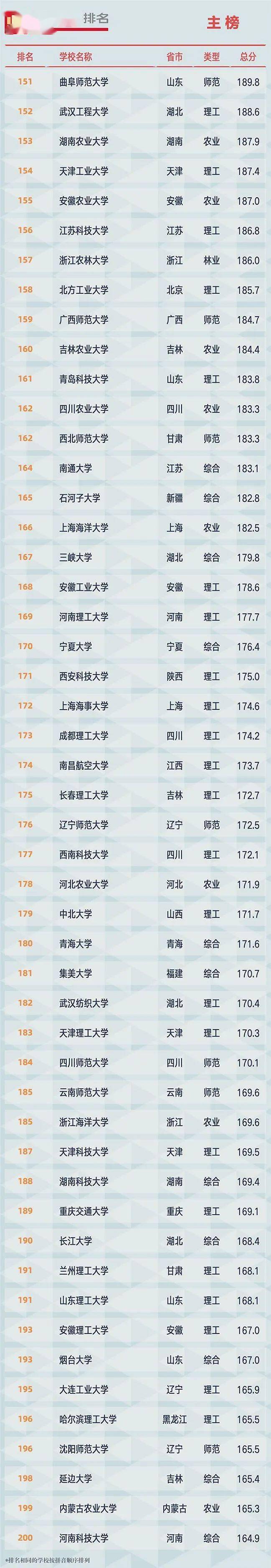 kaiyu体育官网app注册入口