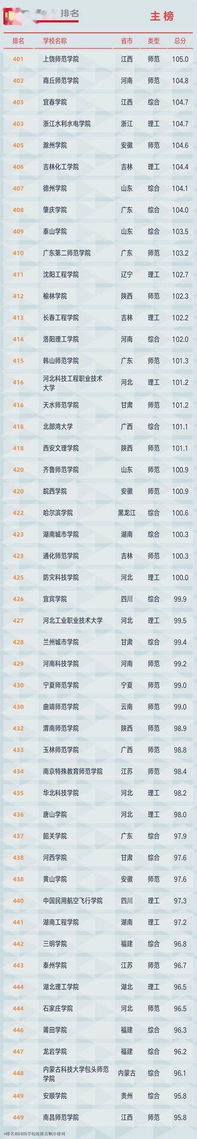 kaiyun.cn登录入口官网2025版游戏存档与加载界面