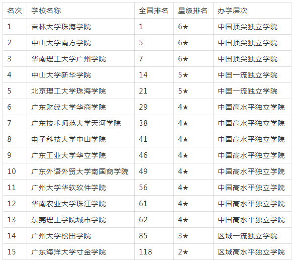 米兰app