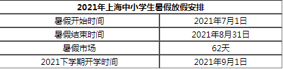 ODapp安卓版二维码