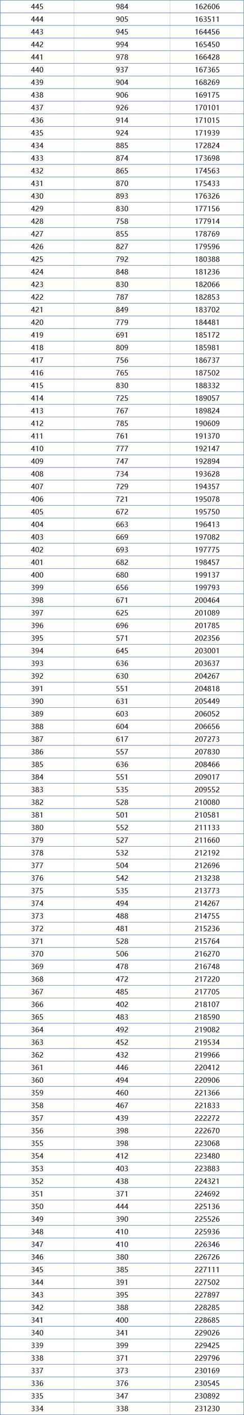 kaiyun体育app下载官网9.0V3.3专业版