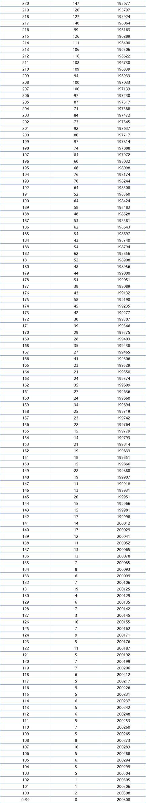 乐赢彩票appV7.3专业版