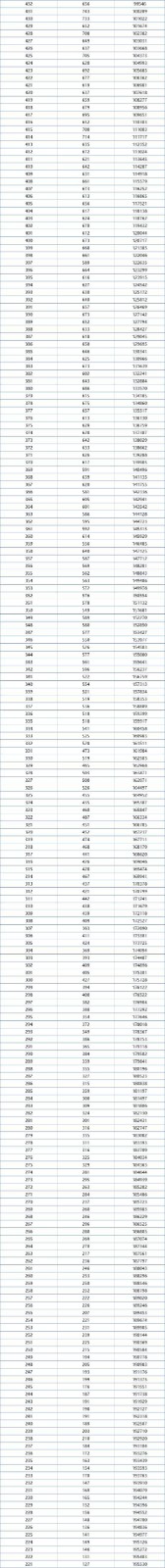 开云体肓官网2025版本更新内容与新增英雄展示