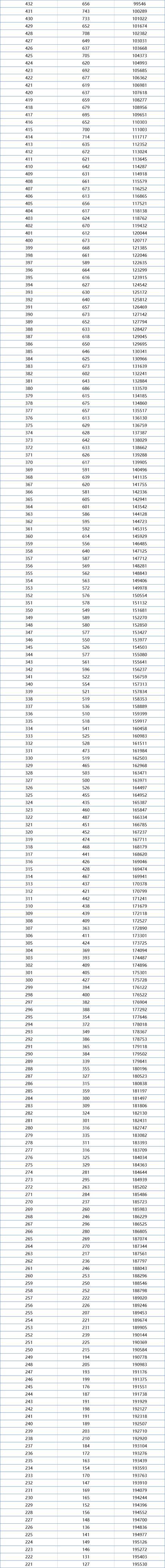 bet6366app 2025最新版 星系探索与殖民