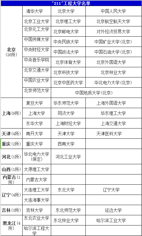贵州药材APP