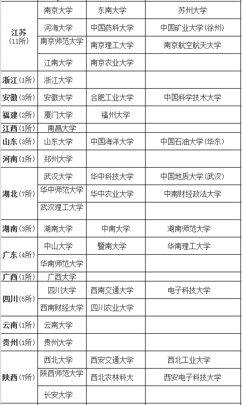 eman安卓版